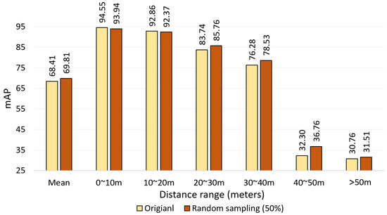 Remotesensing 16 02631 g0a1