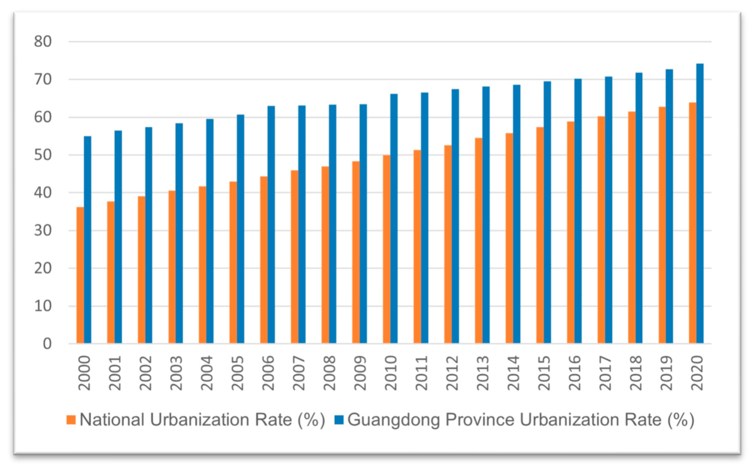 Remotesensing 16 02633 g002