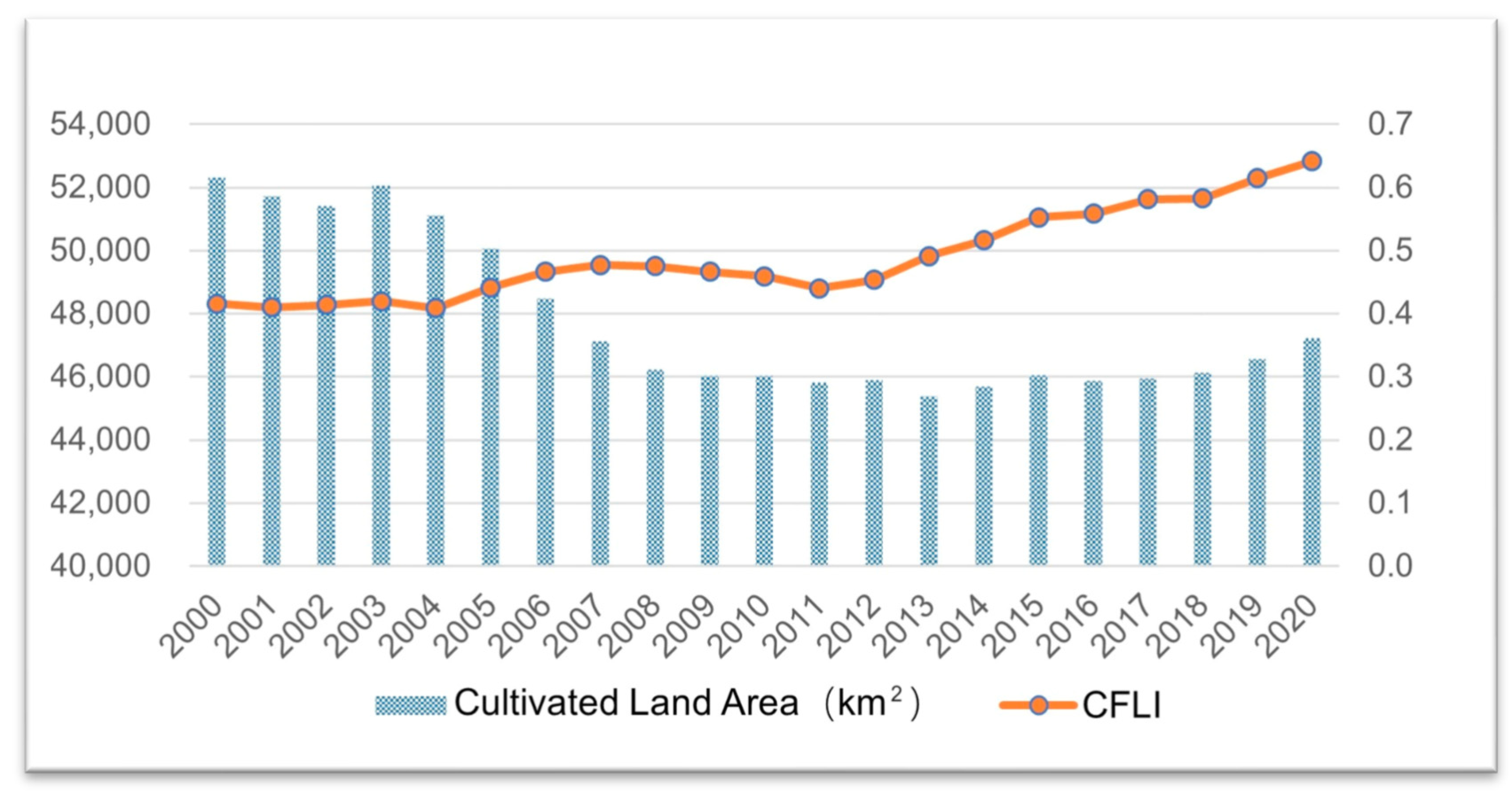 Remotesensing 16 02633 g004