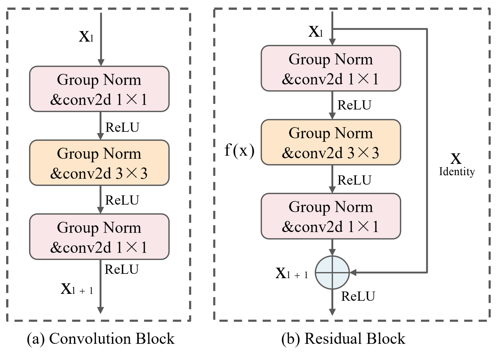 Remotesensing 16 02637 g004