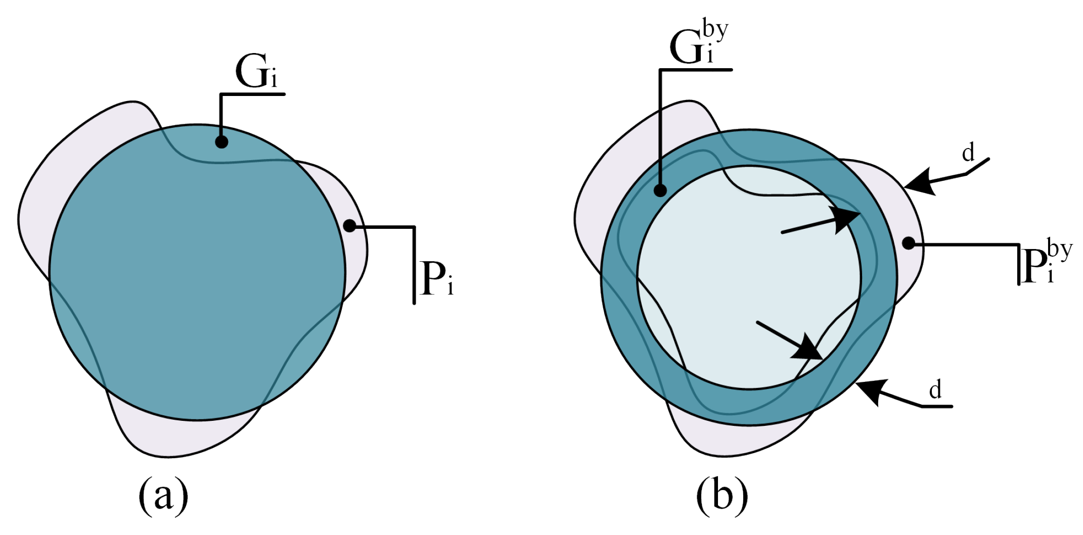 Remotesensing 16 02637 g006