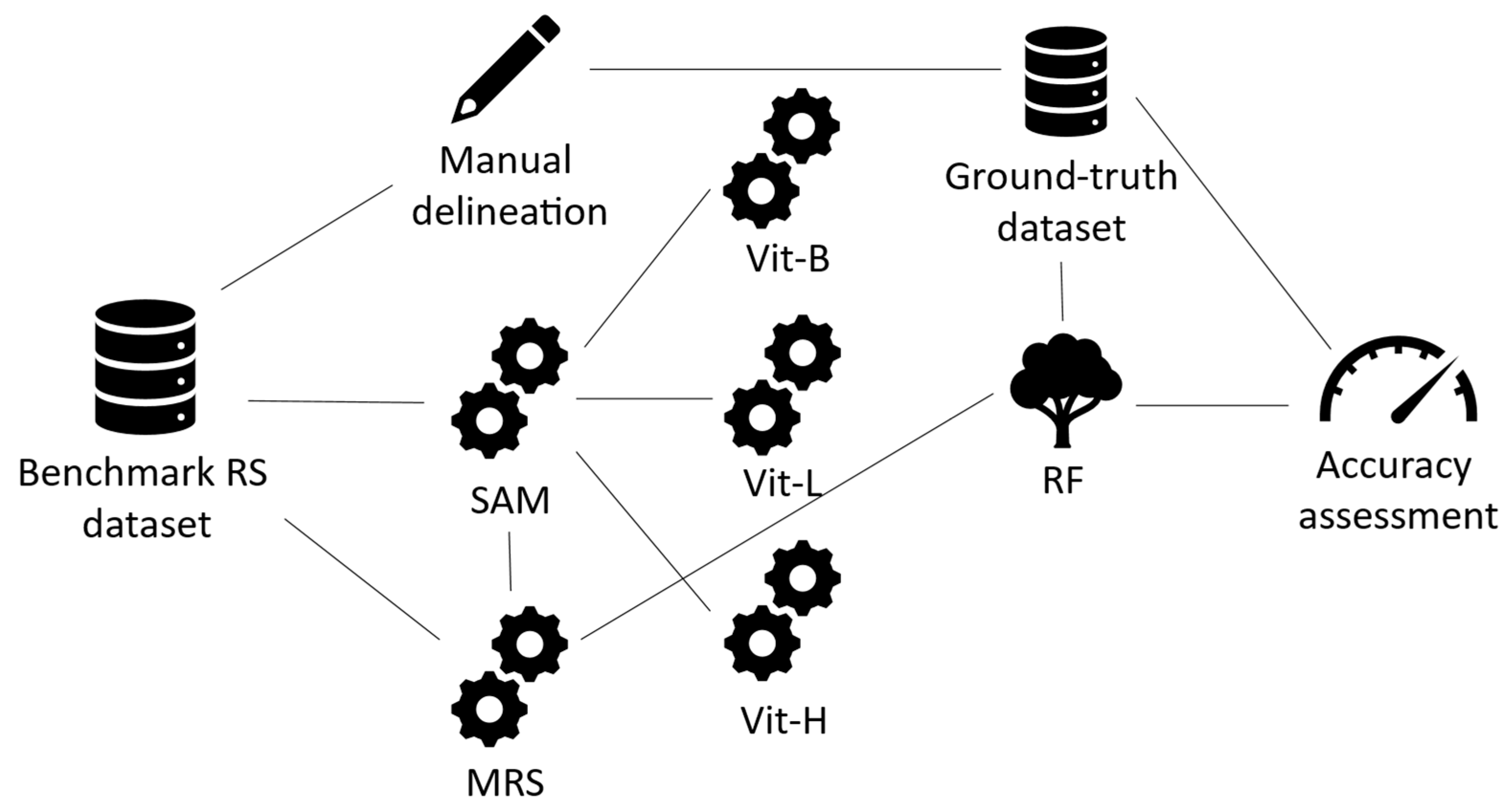 Remotesensing 16 02638 g002