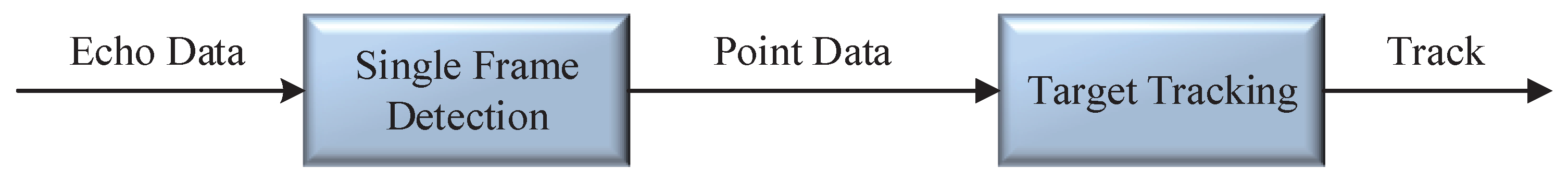 Remotesensing 16 02639 g001 Remotesensing 16 02639 g001