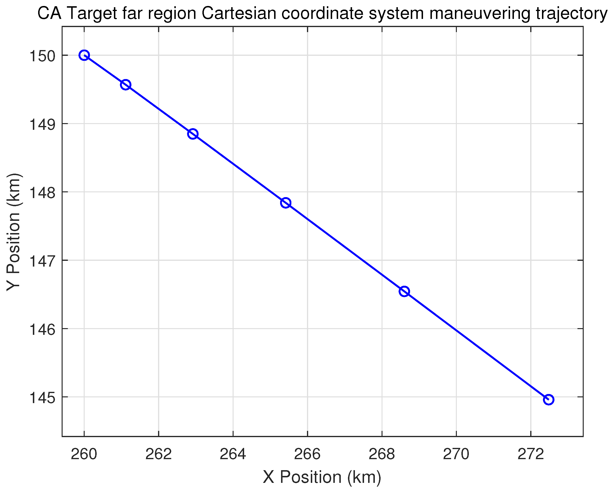 Remotesensing 16 02639 g007 Remotesensing 16 02639 g007