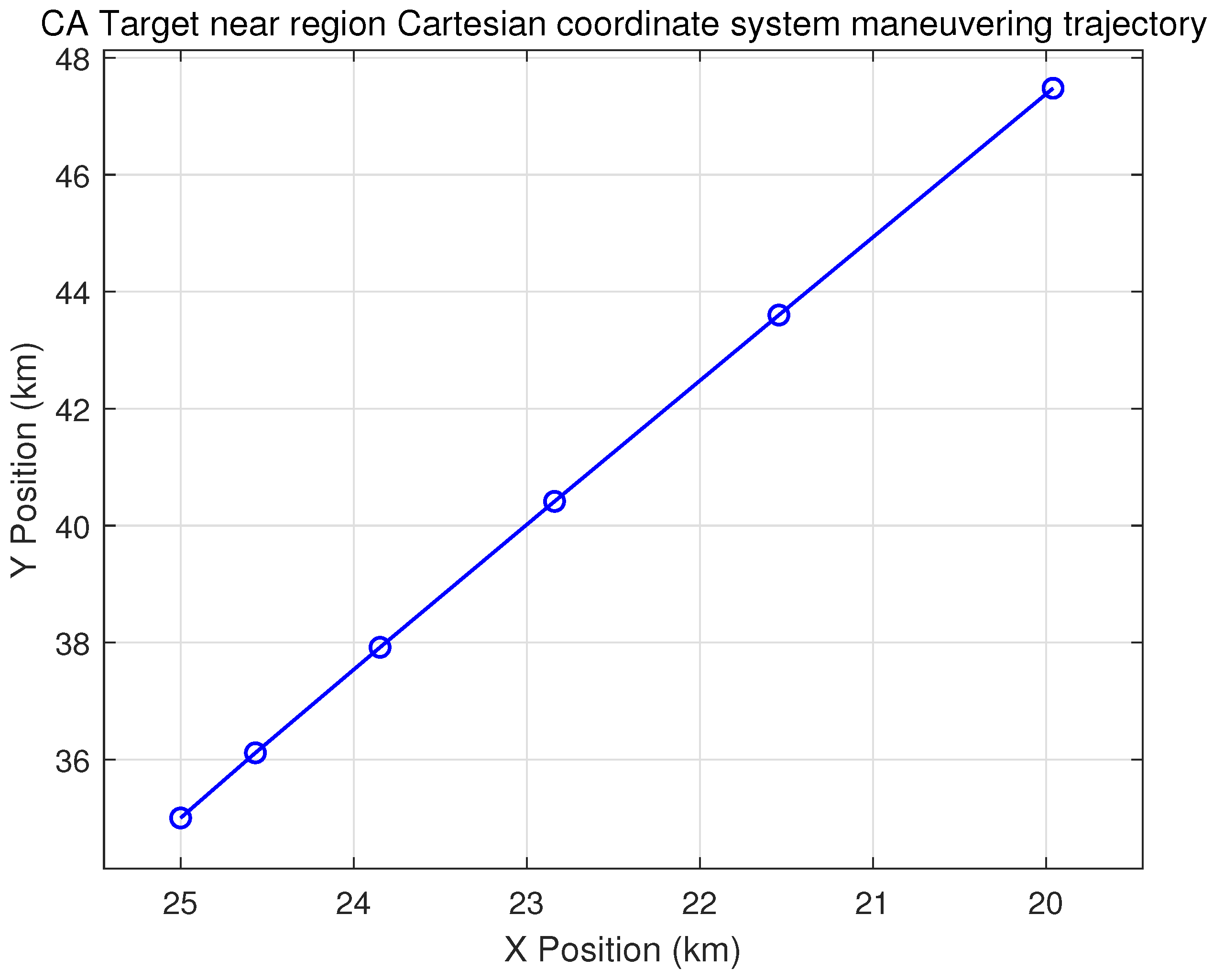 Remotesensing 16 02639 g008 Remotesensing 16 02639 g008