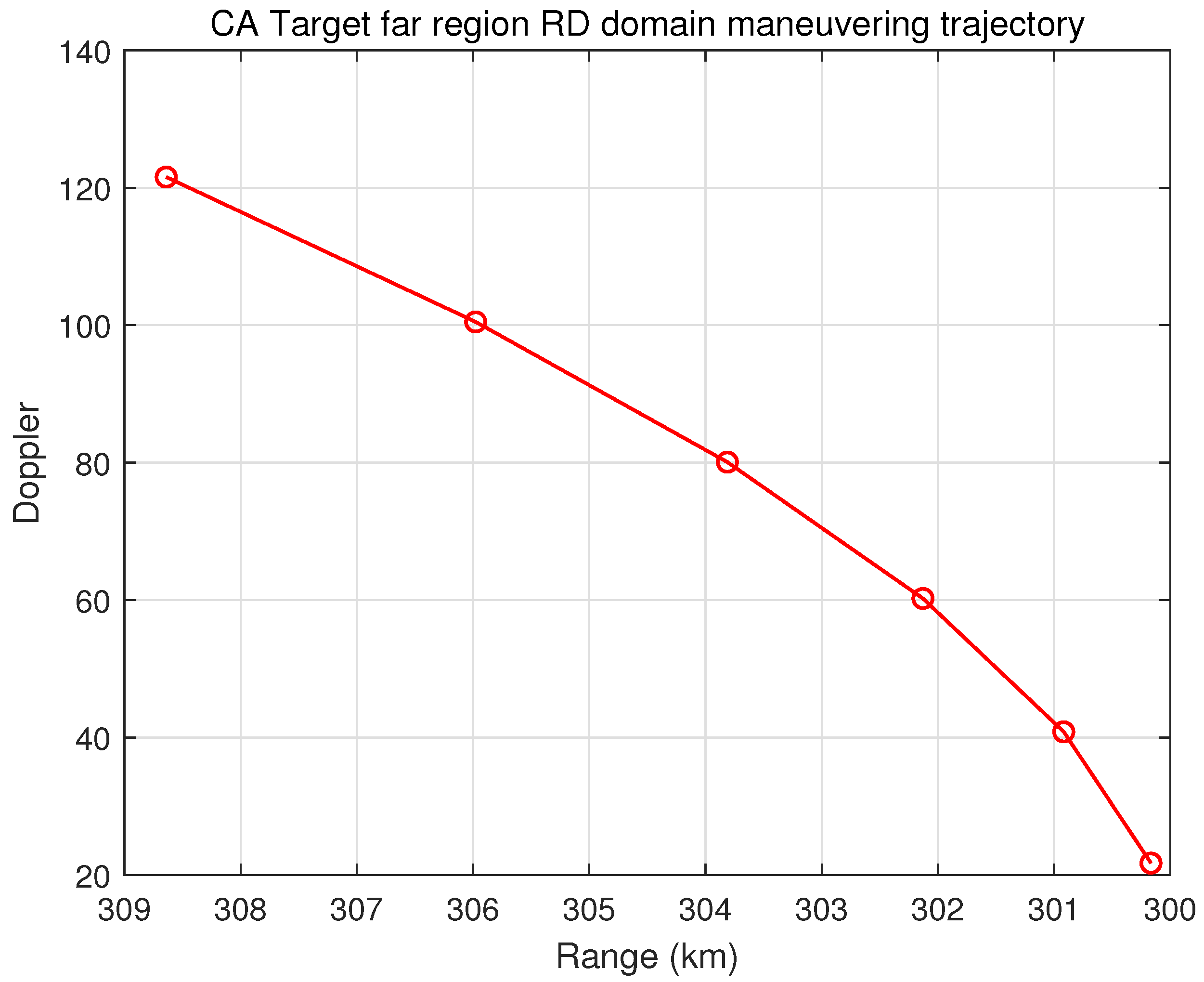 Remotesensing 16 02639 g009 Remotesensing 16 02639 g009