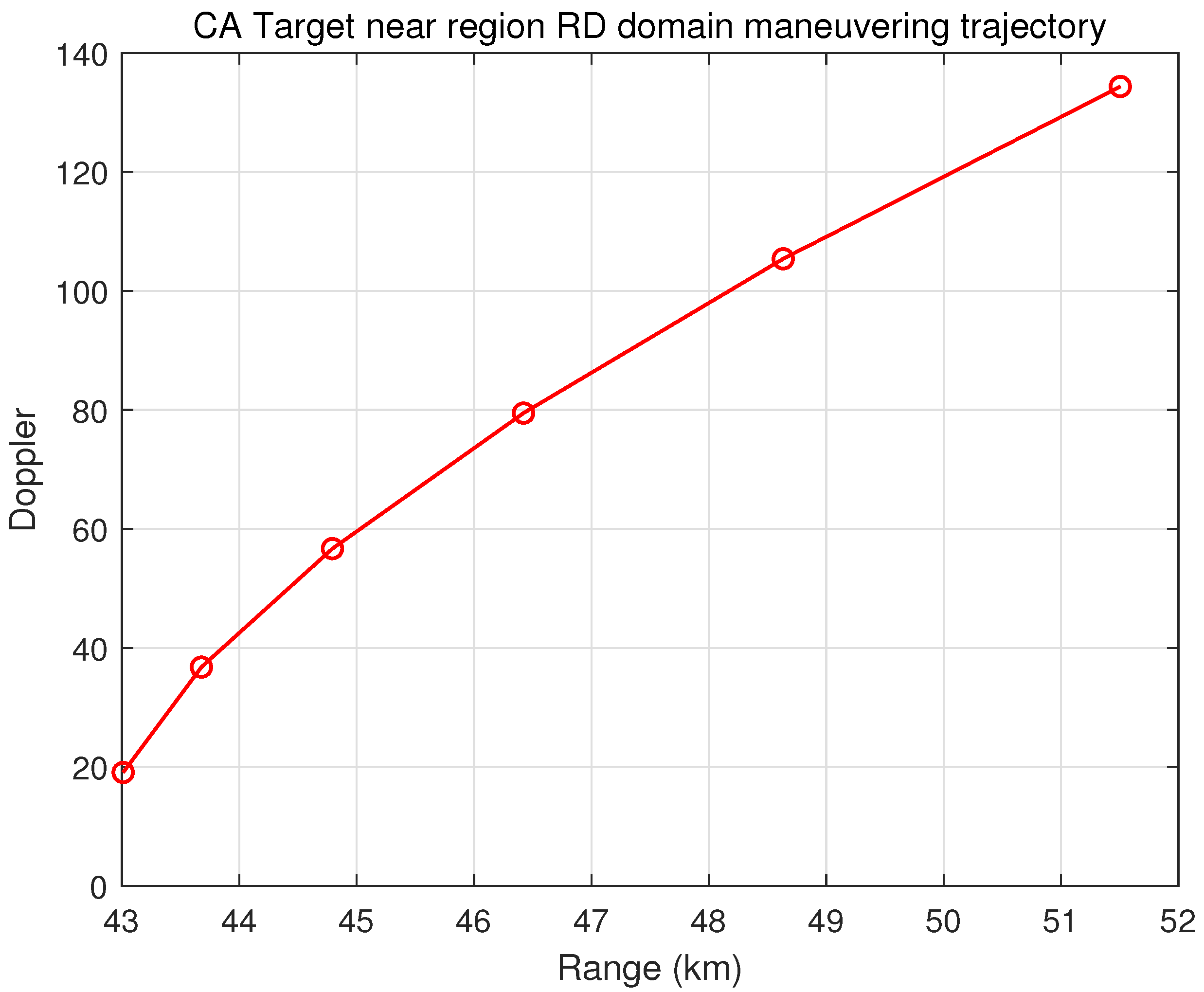 Remotesensing 16 02639 g010 Remotesensing 16 02639 g010