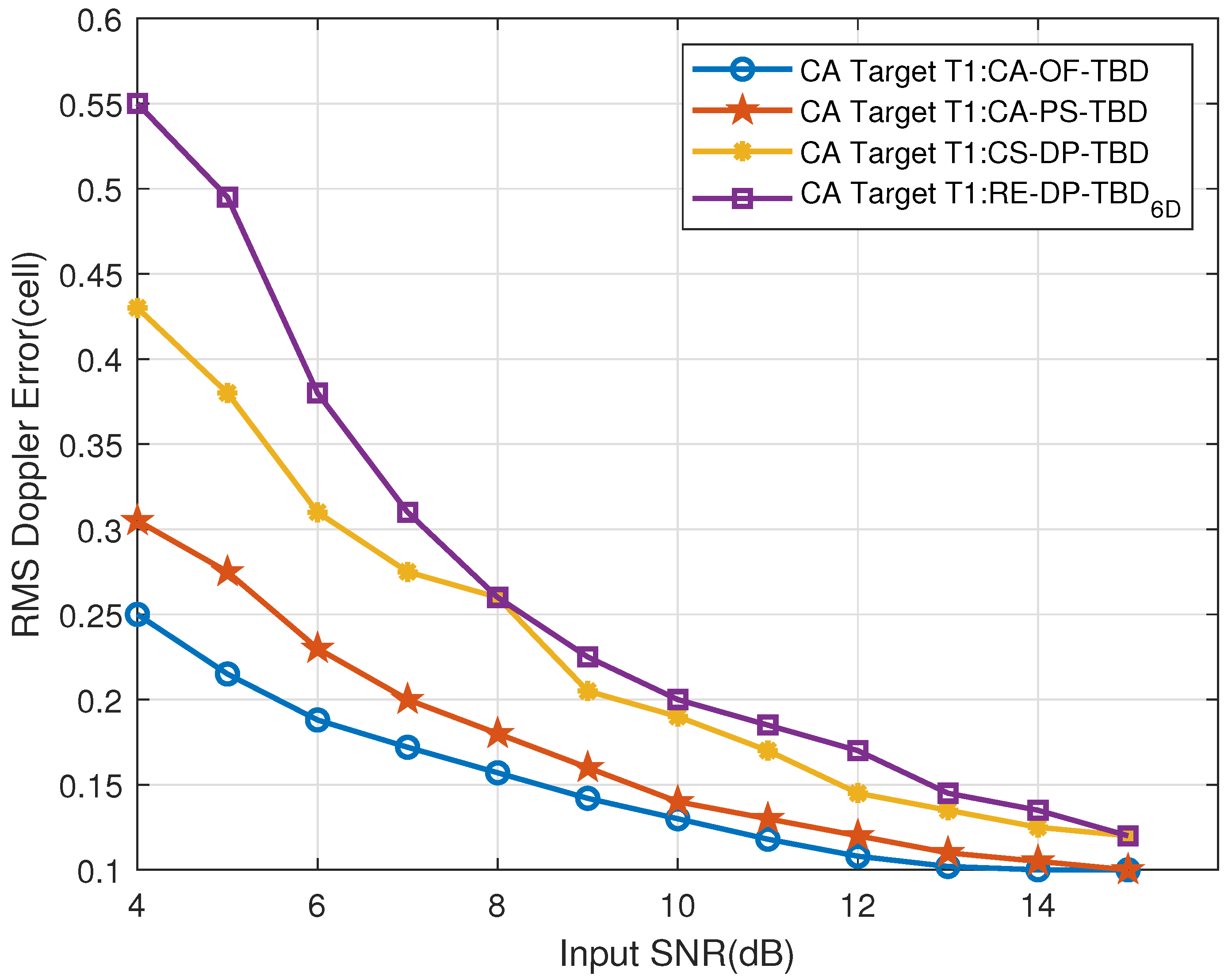 Remotesensing 16 02639 g015 Remotesensing 16 02639 g015