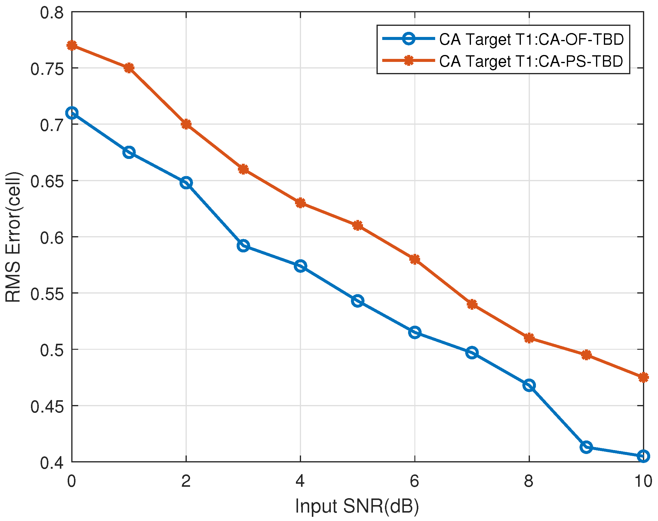 Remotesensing 16 02639 g017 Remotesensing 16 02639 g017