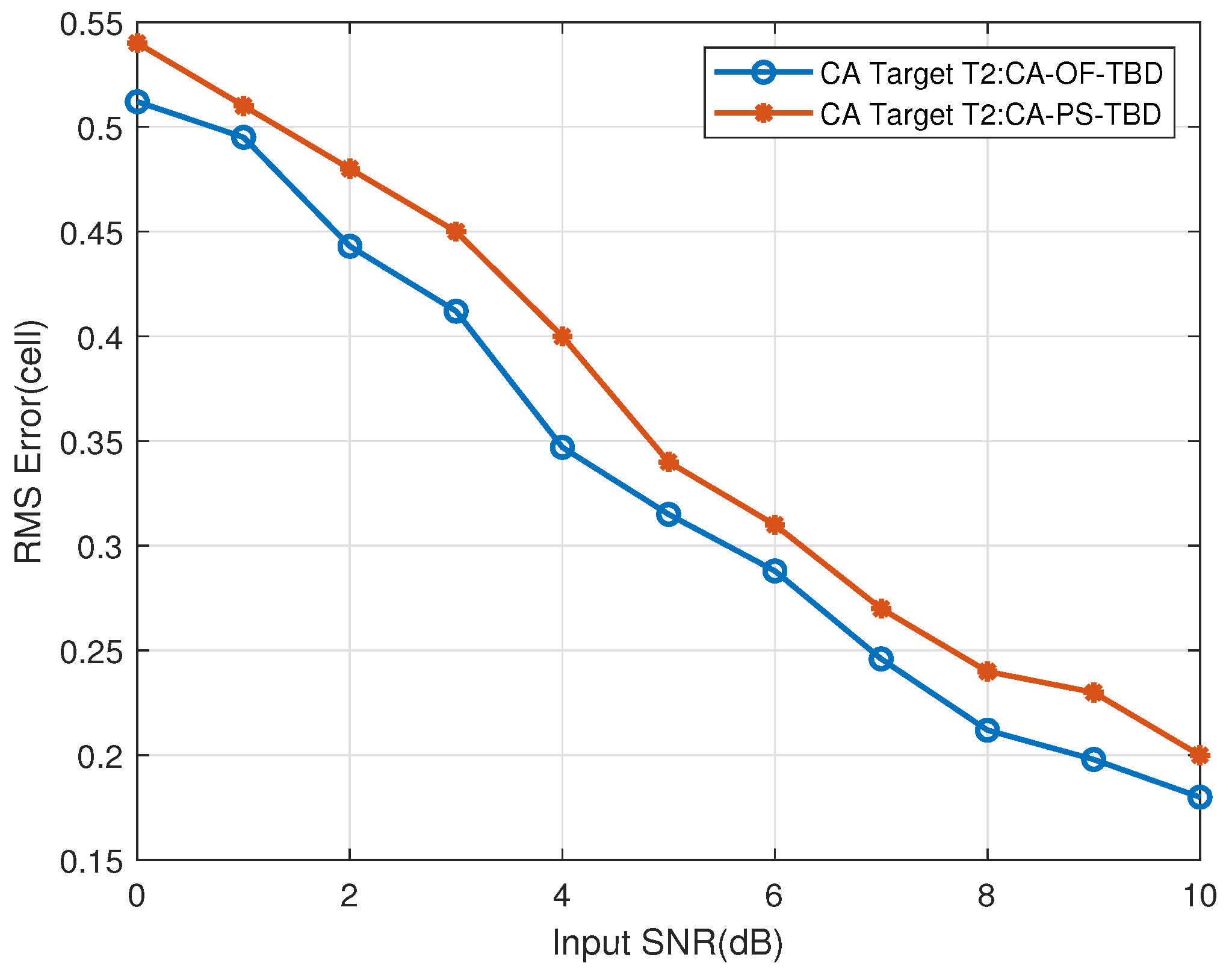 Remotesensing 16 02639 g018 Remotesensing 16 02639 g018