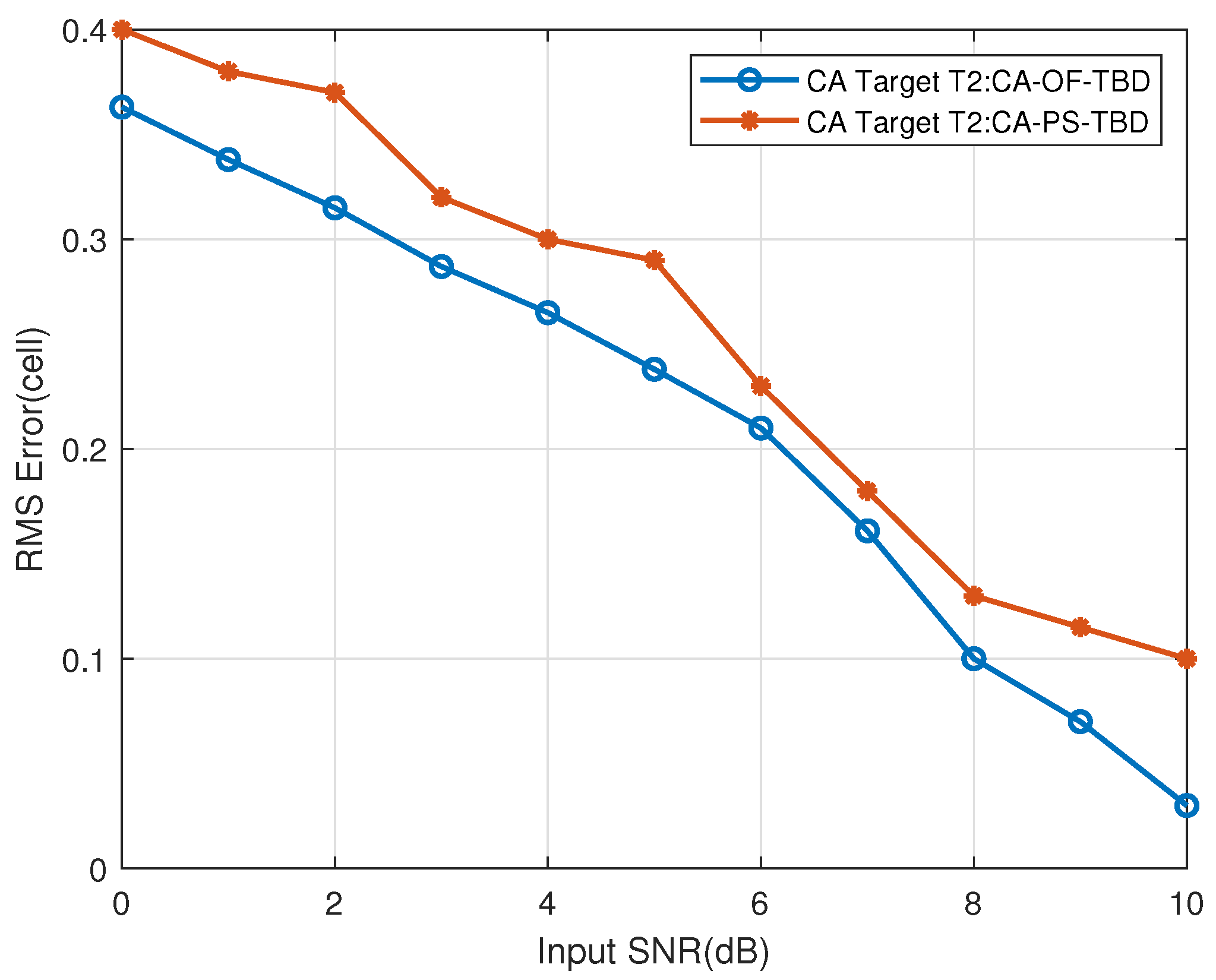 Remotesensing 16 02639 g022 Remotesensing 16 02639 g022