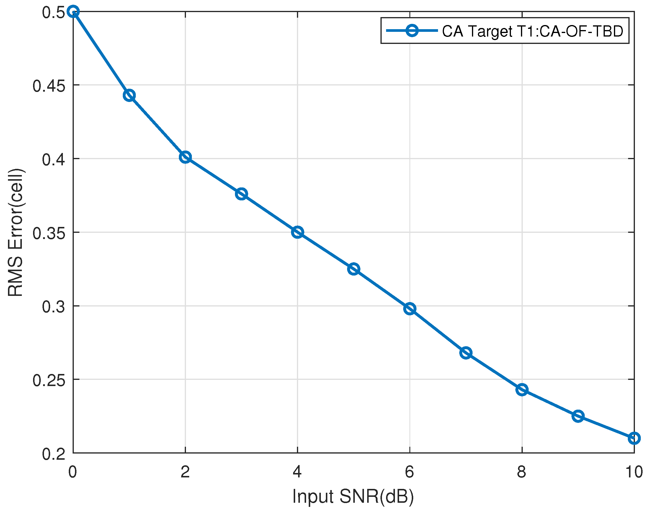 Remotesensing 16 02639 g023 Remotesensing 16 02639 g023