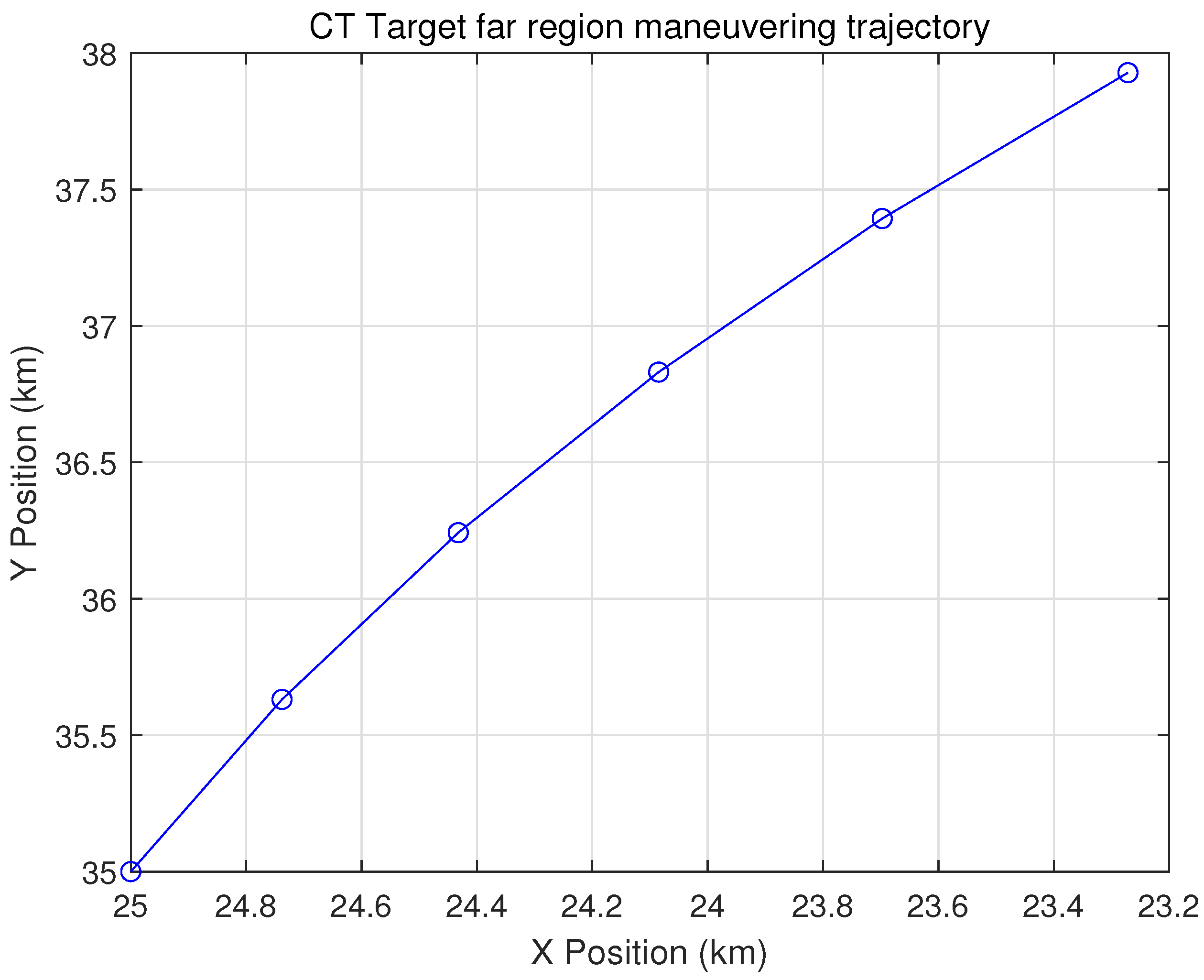 Remotesensing 16 02639 g026 Remotesensing 16 02639 g026