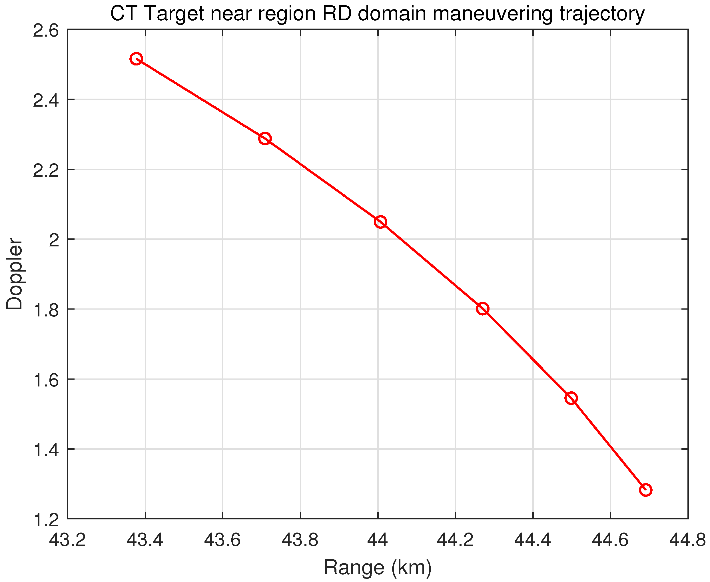 Remotesensing 16 02639 g028 Remotesensing 16 02639 g028