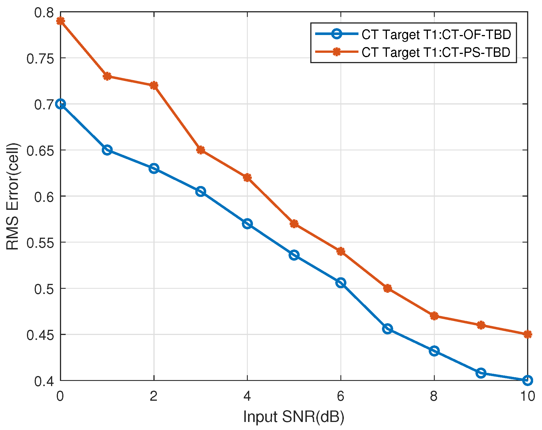 Remotesensing 16 02639 g035 Remotesensing 16 02639 g035