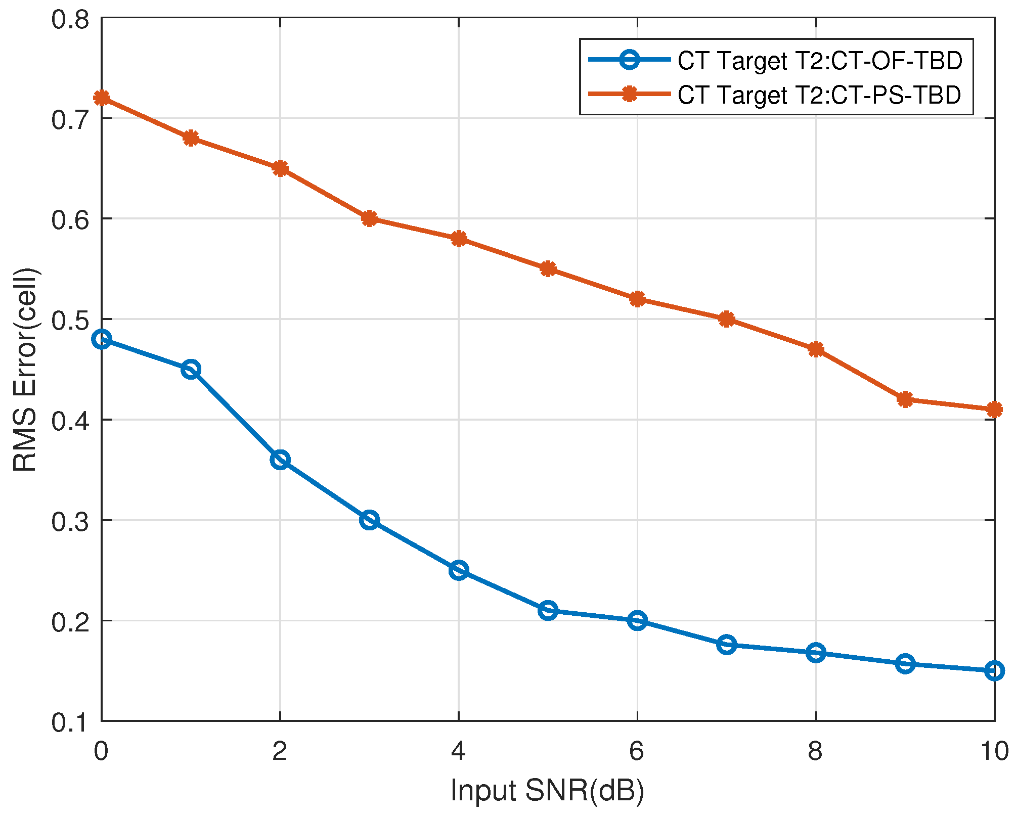 Remotesensing 16 02639 g038 Remotesensing 16 02639 g038
