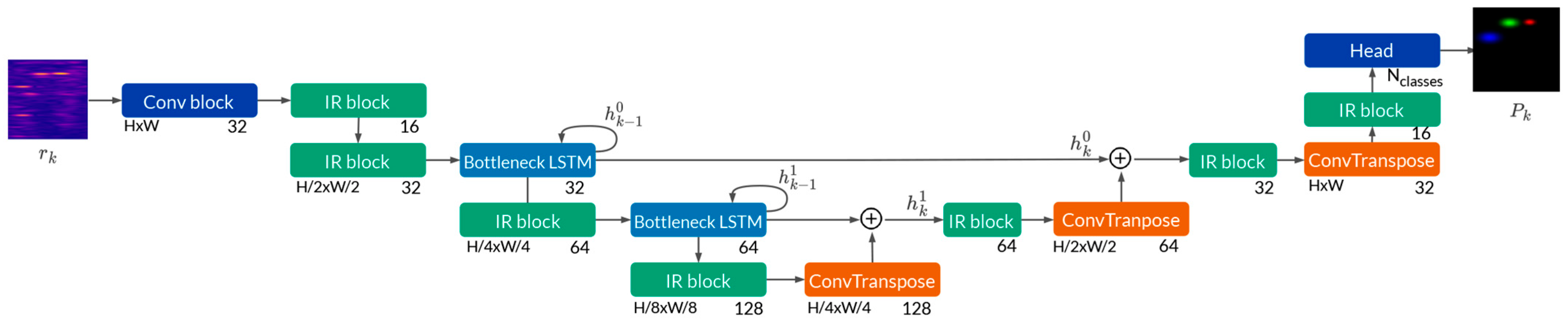 Remotesensing 16 02640 g001