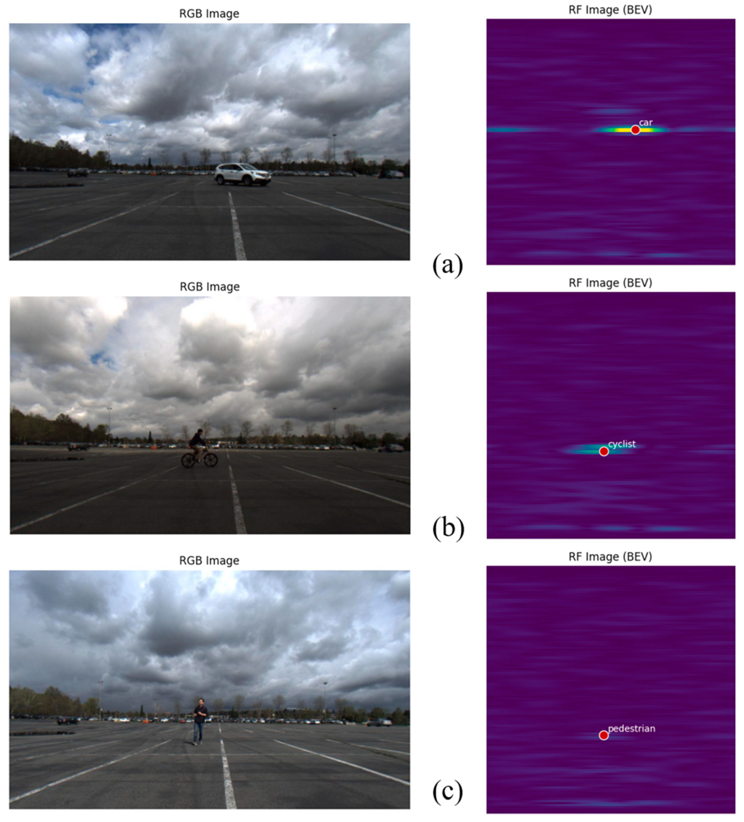 Remotesensing 16 02640 g003
