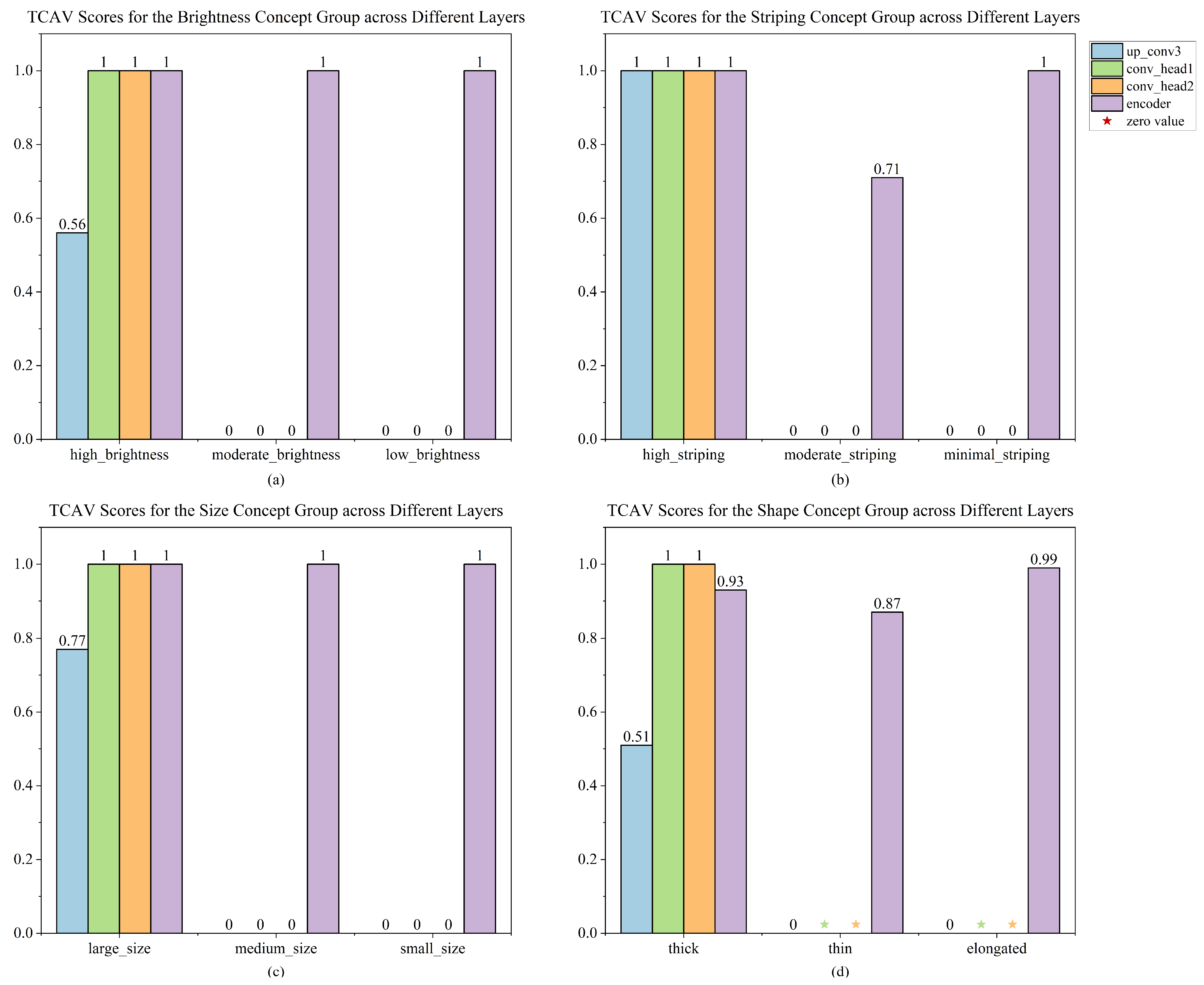 Remotesensing 16 02640 g006