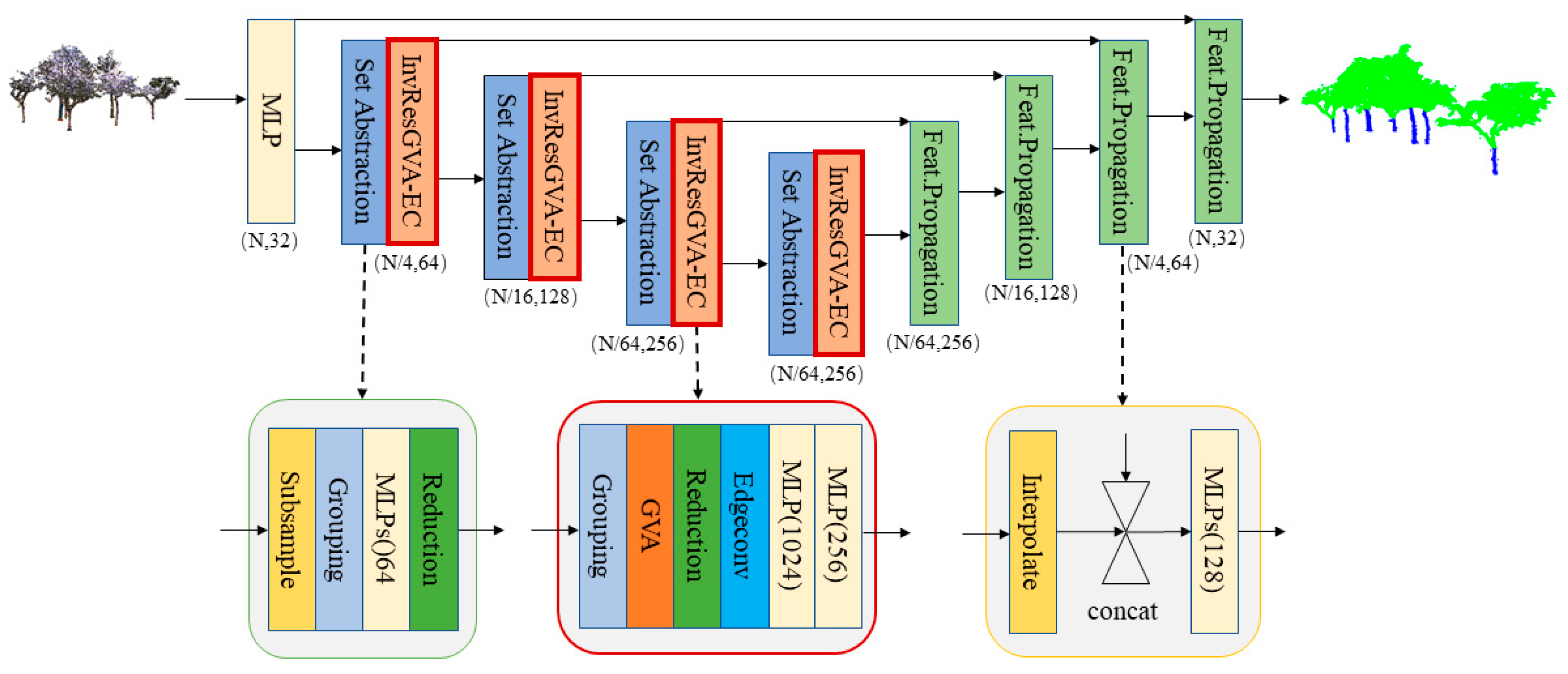 Remotesensing 16 02641 g010