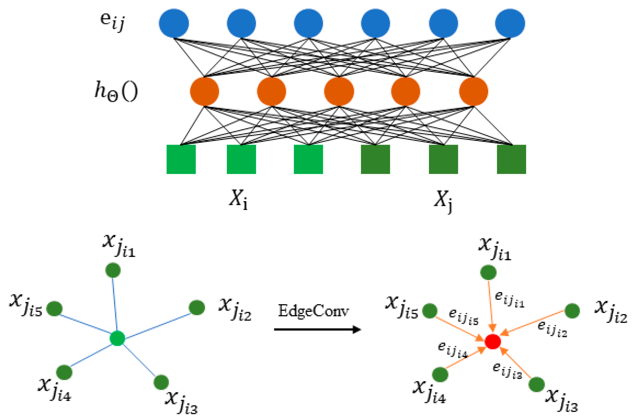 Remotesensing 16 02641 g014