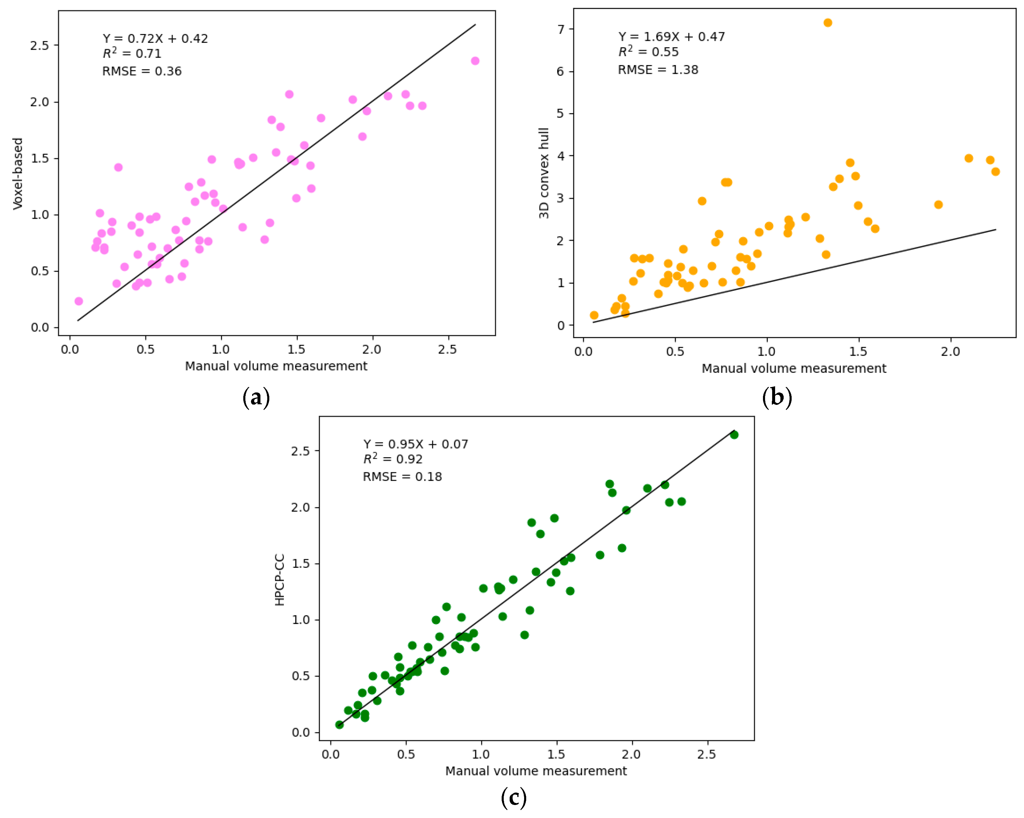 Remotesensing 16 02641 g019