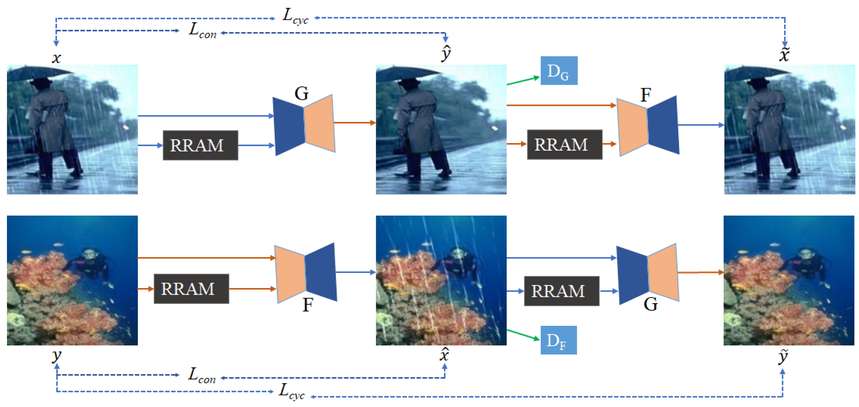 Remotesensing 16 02642 g002 Remotesensing 16 02642 g002