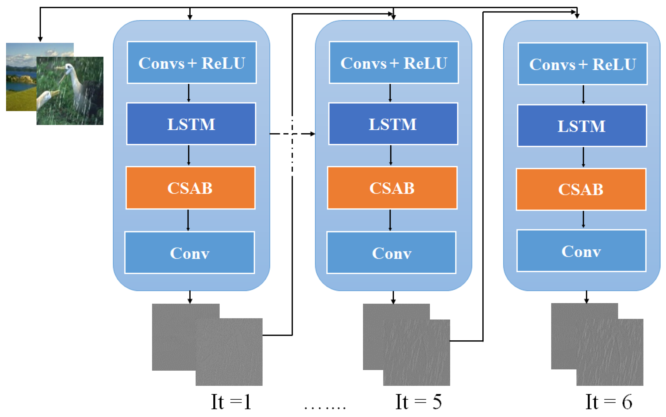 Remotesensing 16 02642 g003 Remotesensing 16 02642 g003