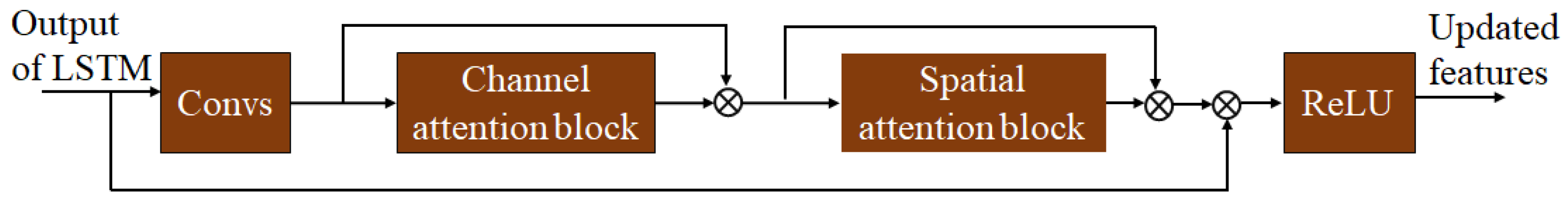 Remotesensing 16 02642 g004 Remotesensing 16 02642 g004