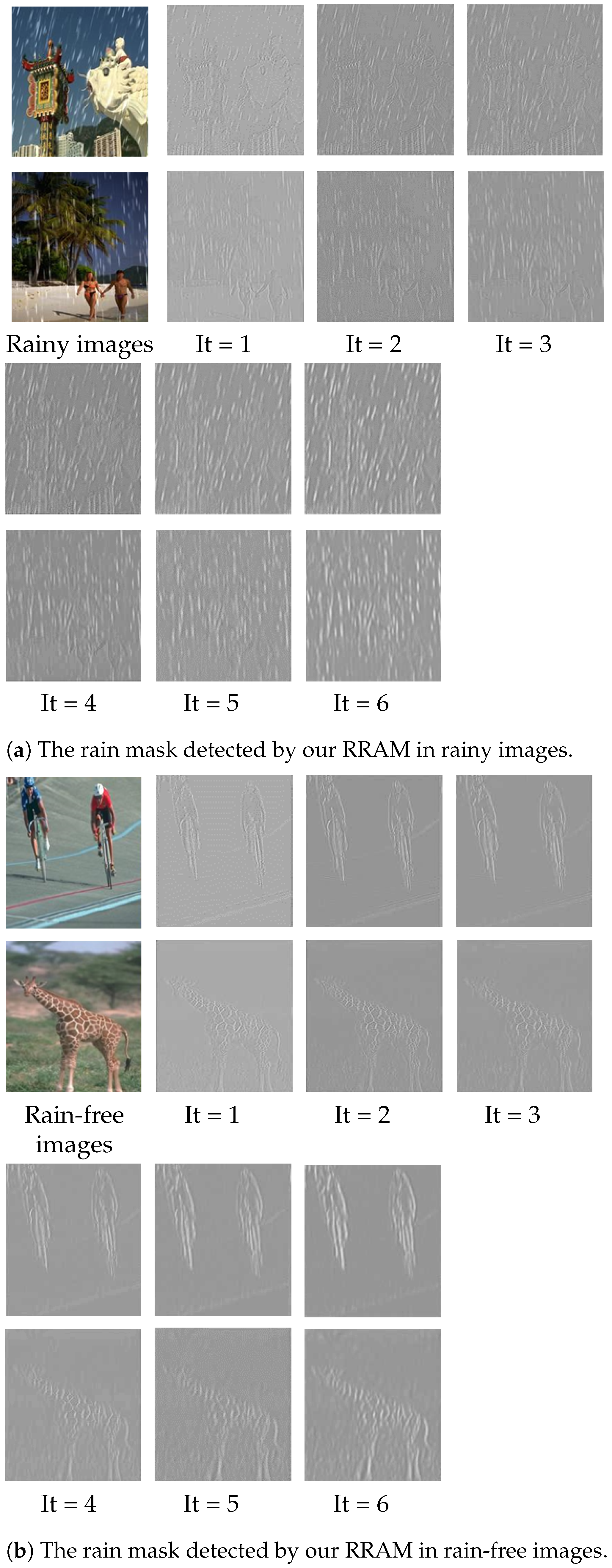 Remotesensing 16 02642 g005 Remotesensing 16 02642 g005