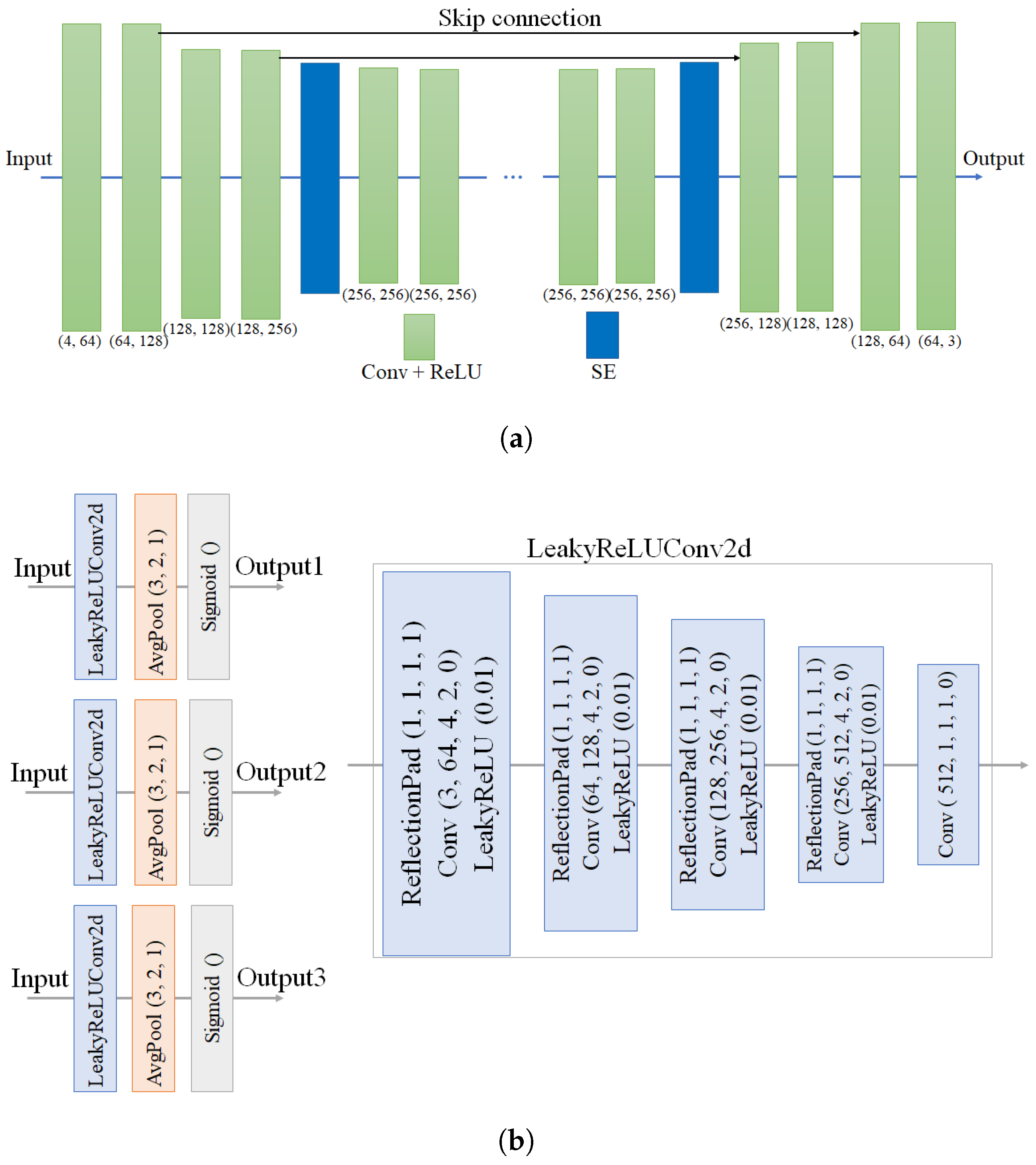 Remotesensing 16 02642 g006 Remotesensing 16 02642 g006