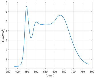 Remotesensing 16 02644 i007