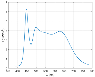 Remotesensing 16 02644 i009