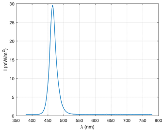 Remotesensing 16 02644 i011