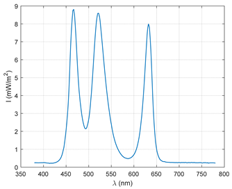 Remotesensing 16 02644 i017