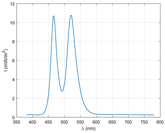 Remotesensing 16 02644 i019