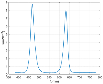 Remotesensing 16 02644 i021