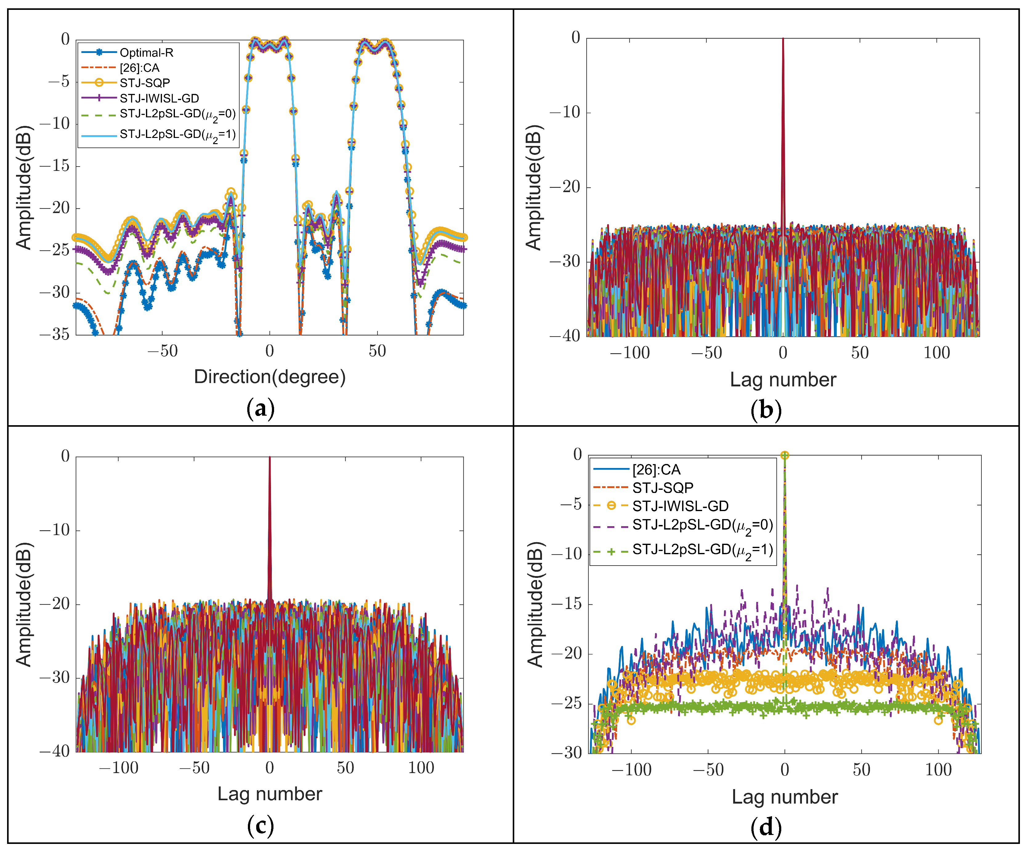 Remotesensing 16 02647 g004