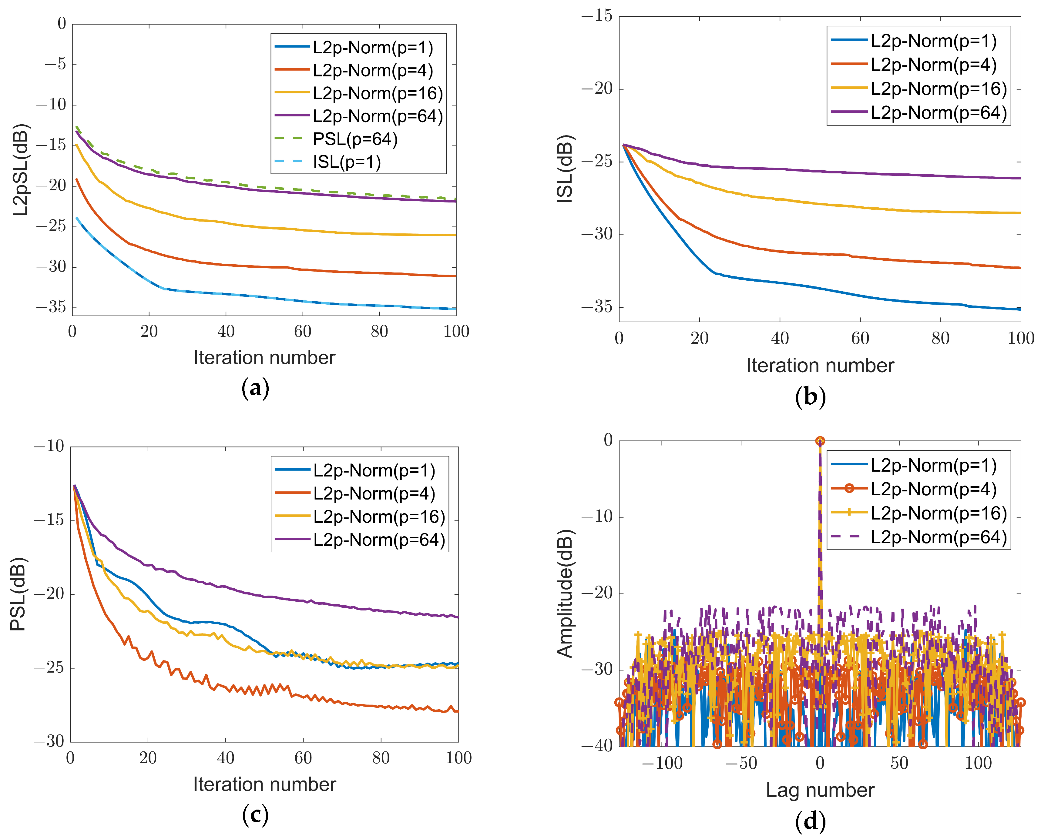 Remotesensing 16 02647 g006
