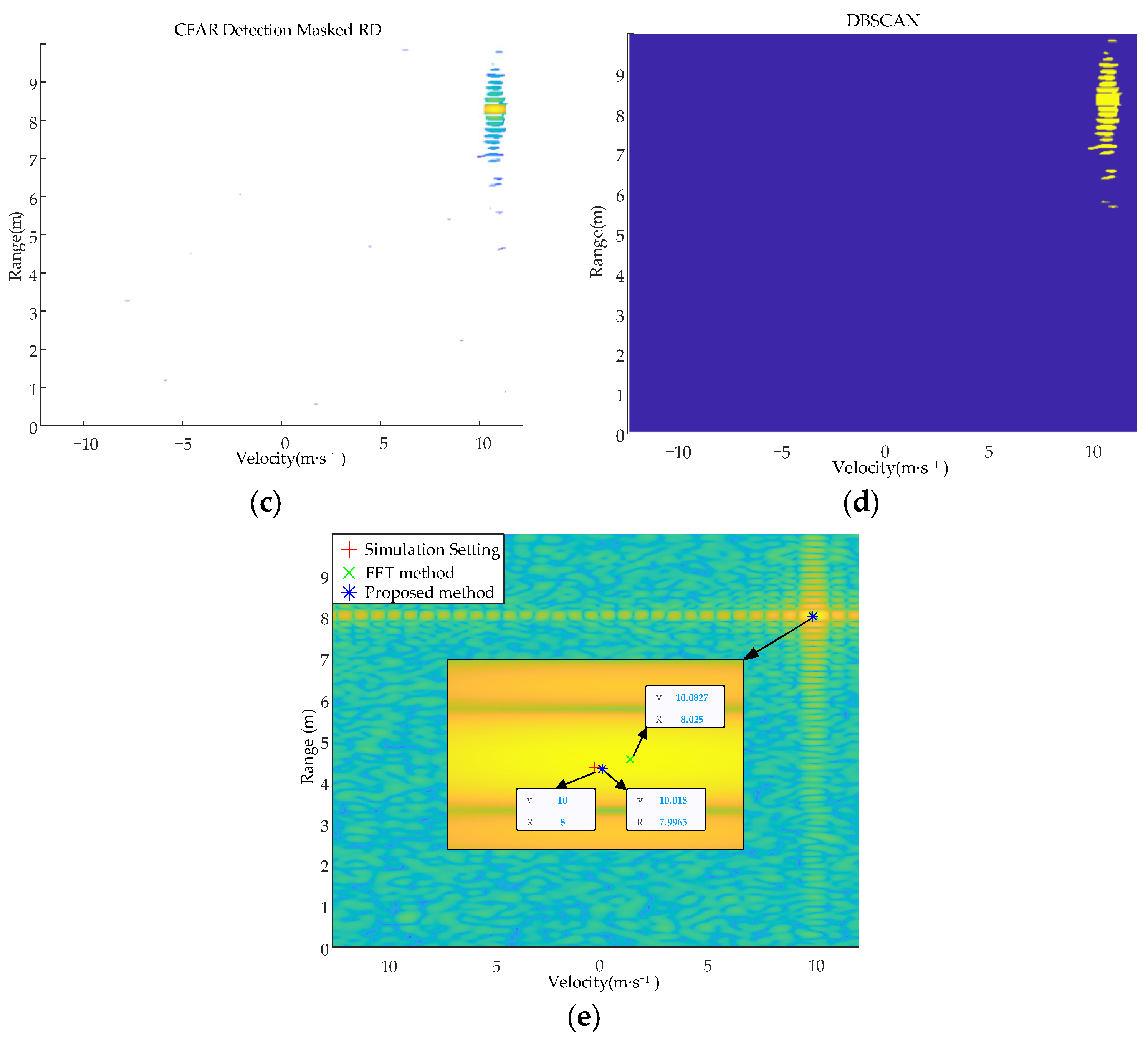 Remotesensing 16 02648 g005b