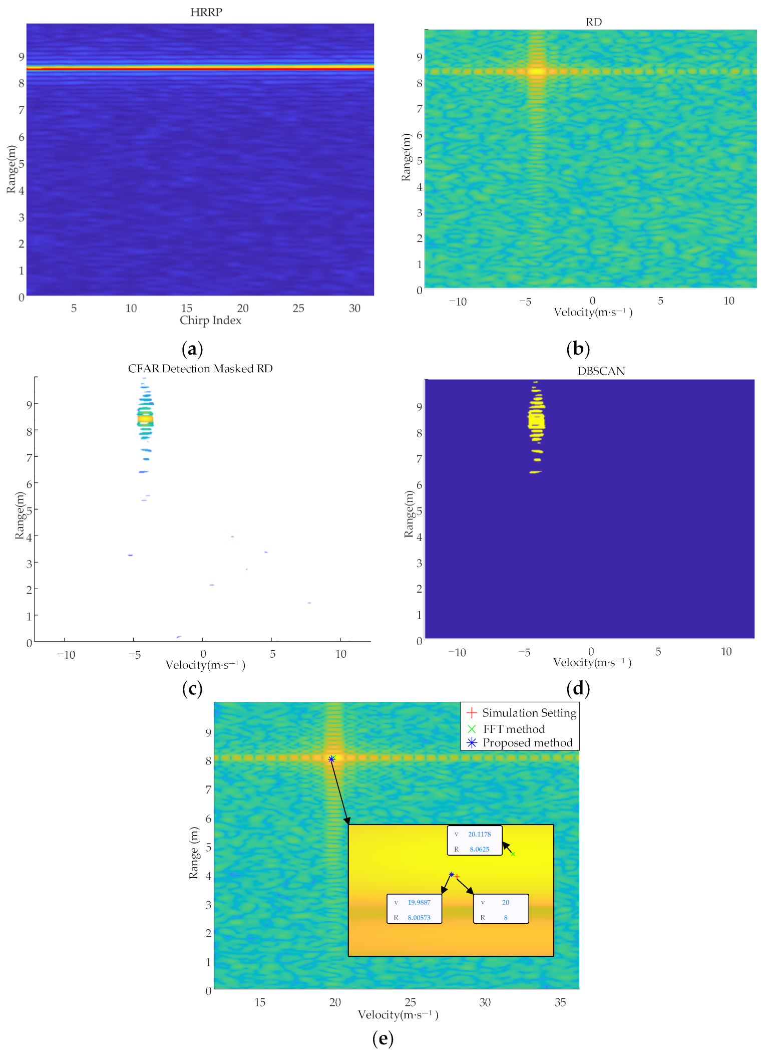 Remotesensing 16 02648 g006