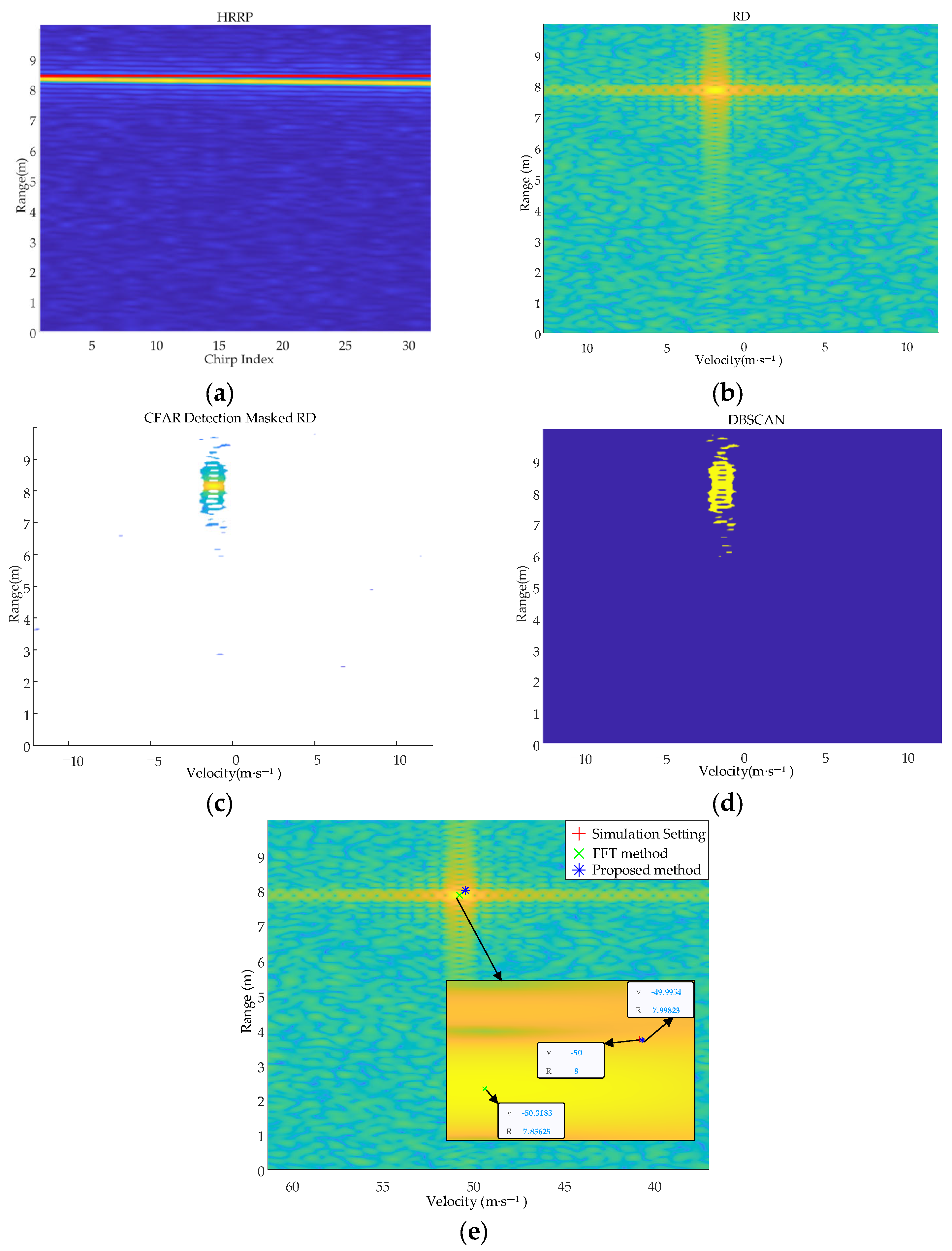 Remotesensing 16 02648 g007
