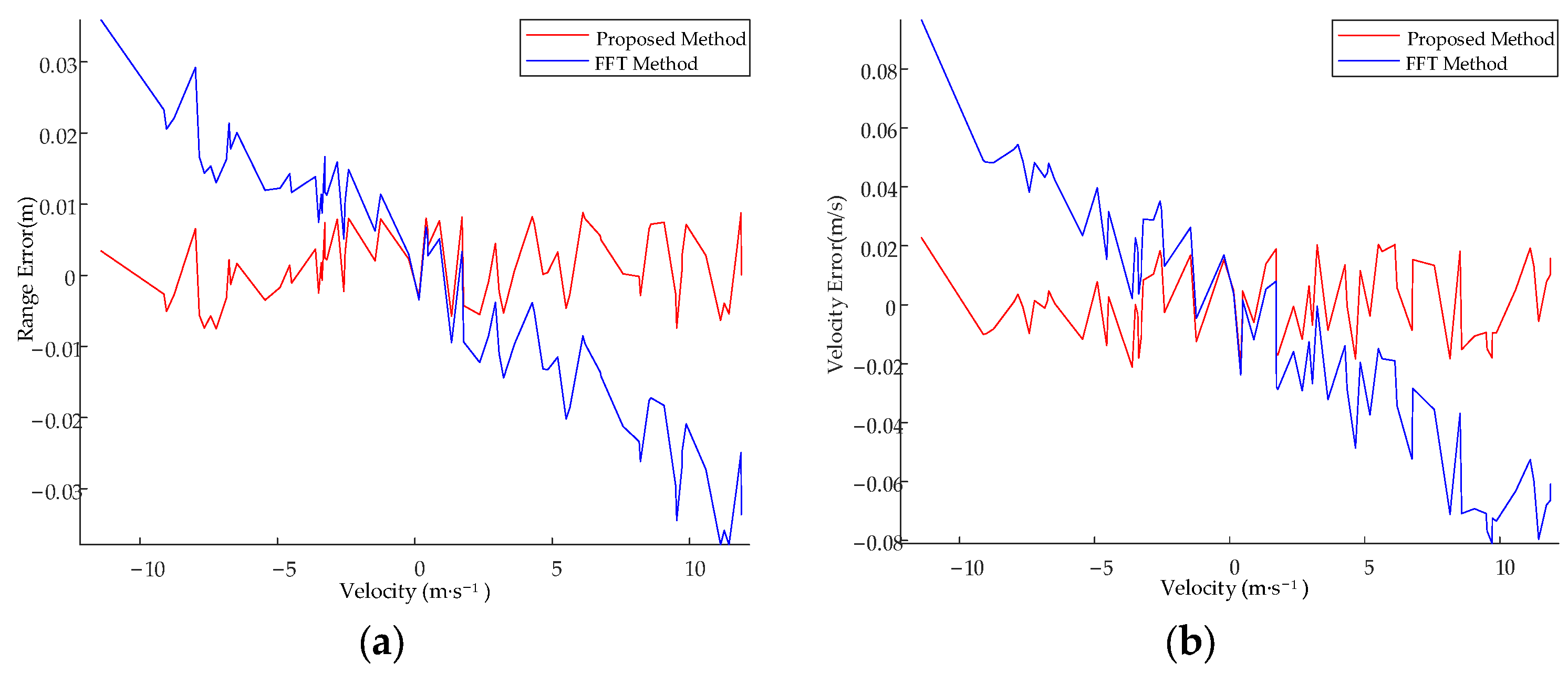 Remotesensing 16 02648 g009