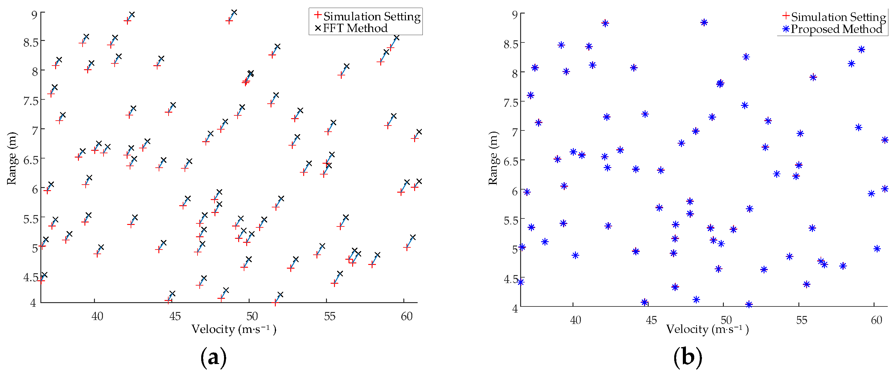 Remotesensing 16 02648 g010