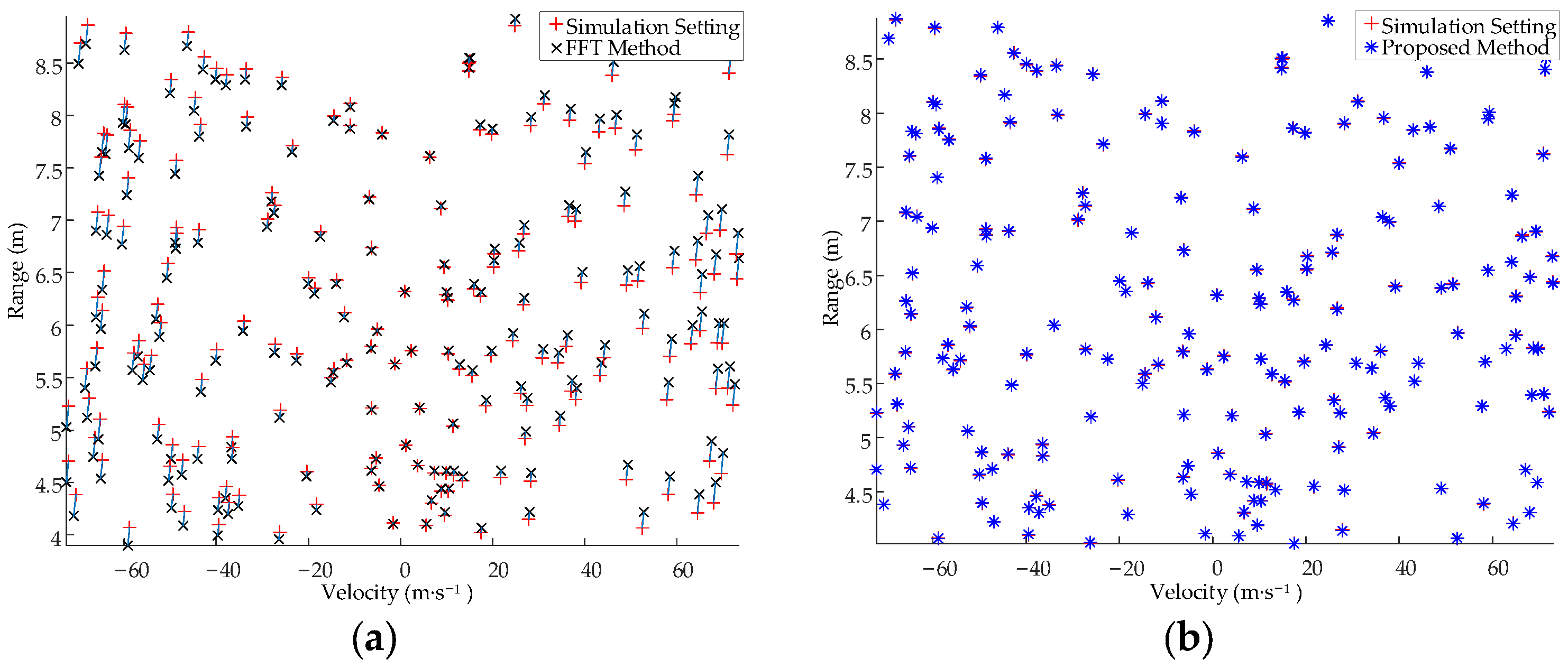 Remotesensing 16 02648 g012