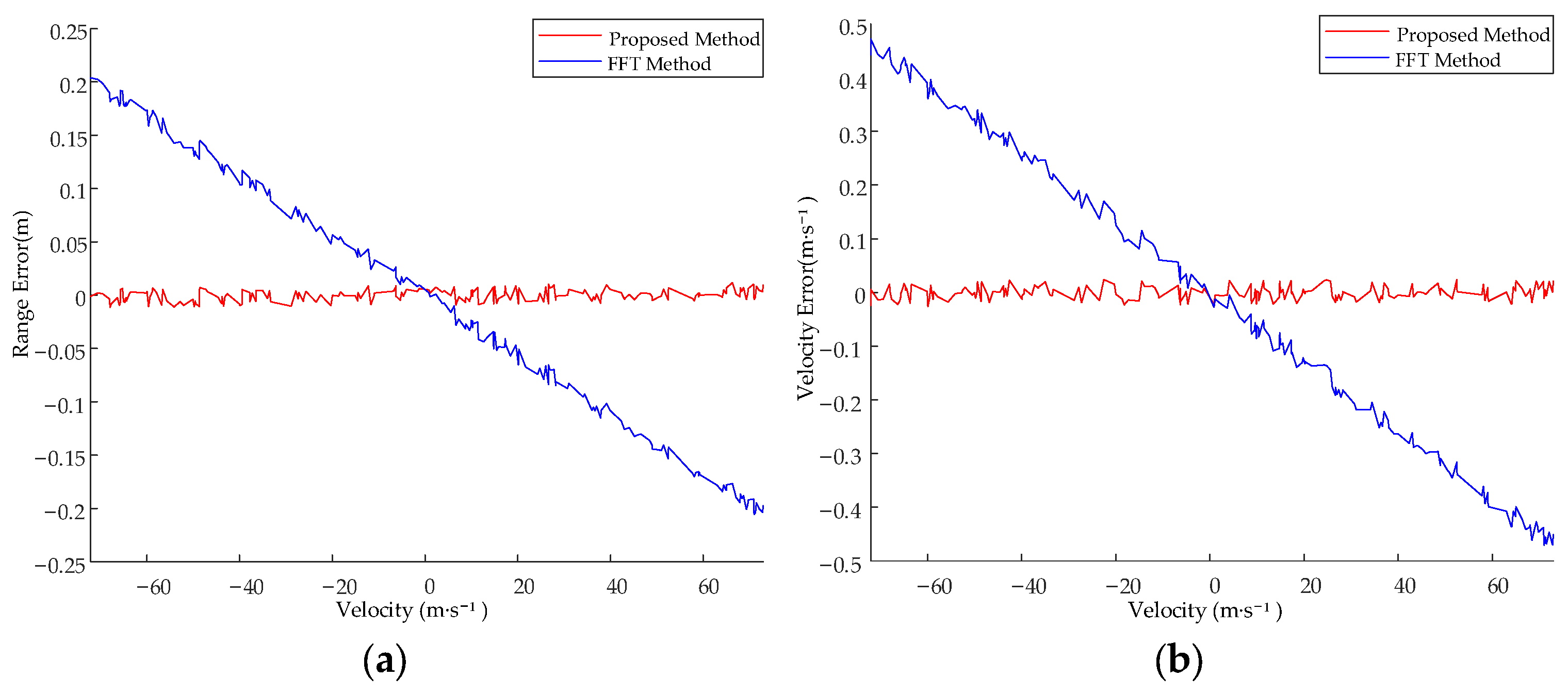 Remotesensing 16 02648 g013