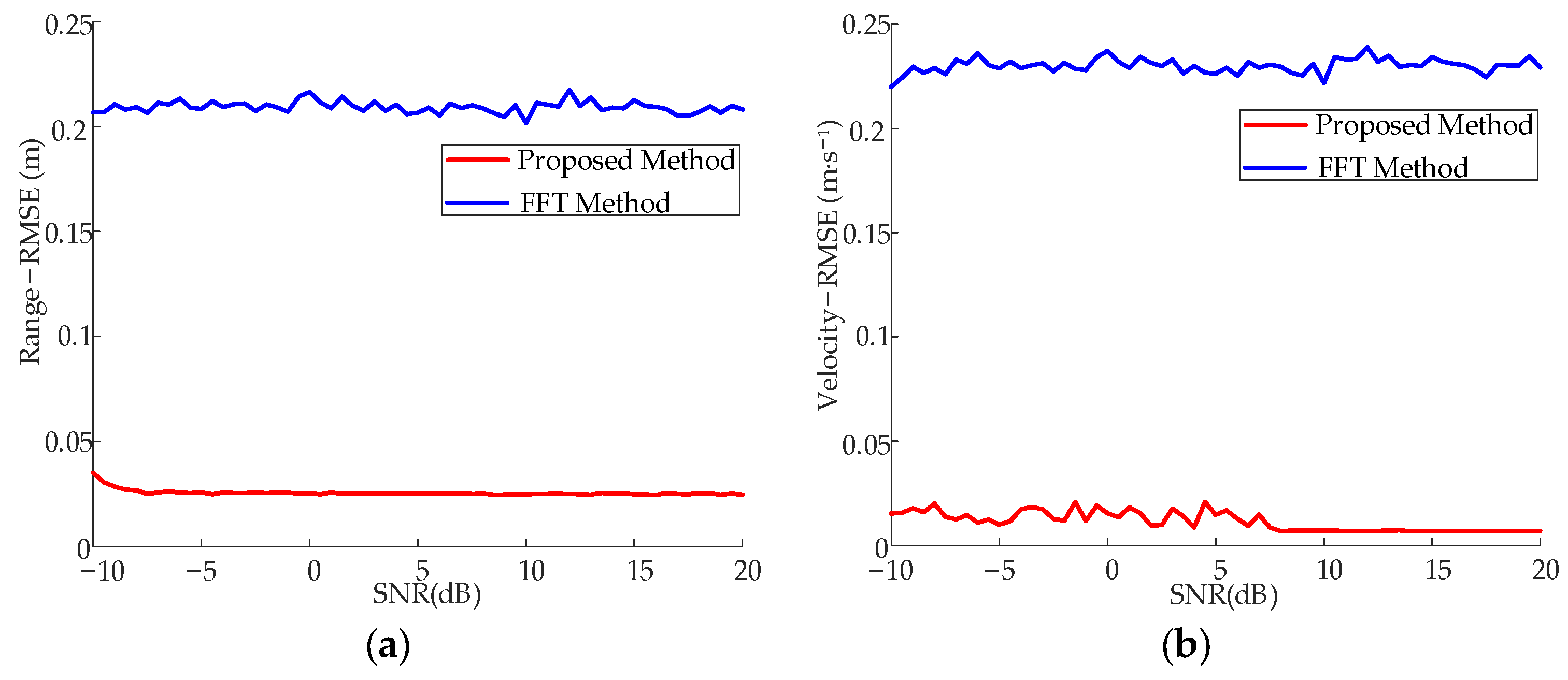 Remotesensing 16 02648 g014