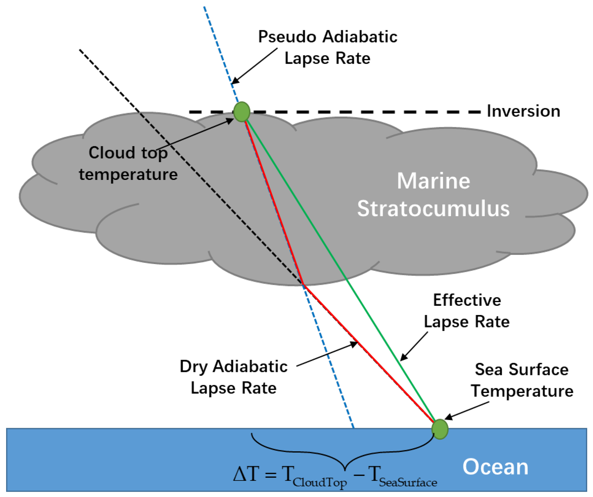 Remotesensing 16 02649 g004