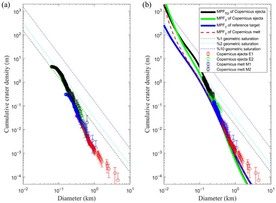 Remotesensing 16 02650 g005
