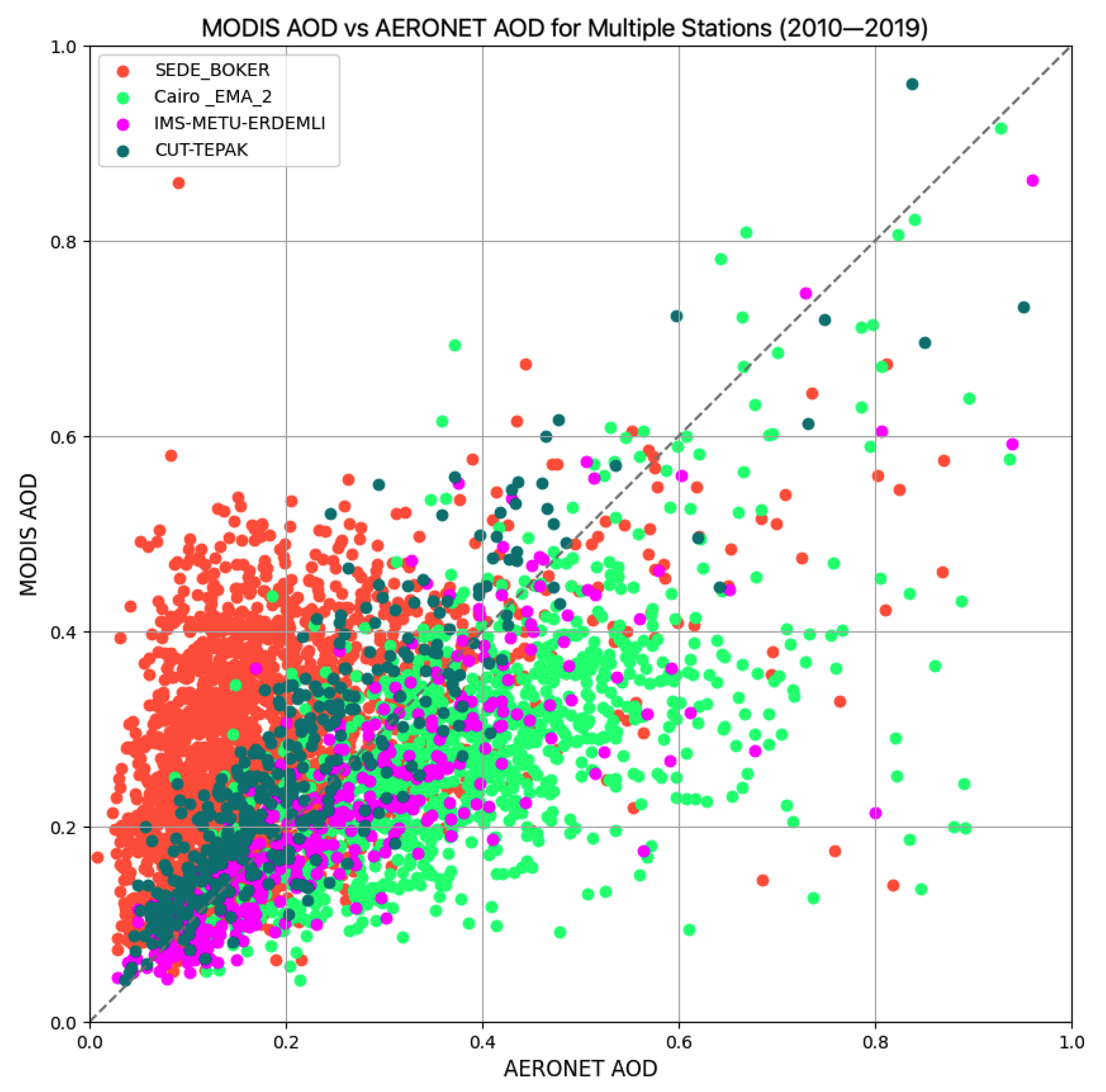 Remotesensing 16 02651 g006